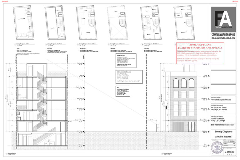 Approved Floor Area Variance in NYC