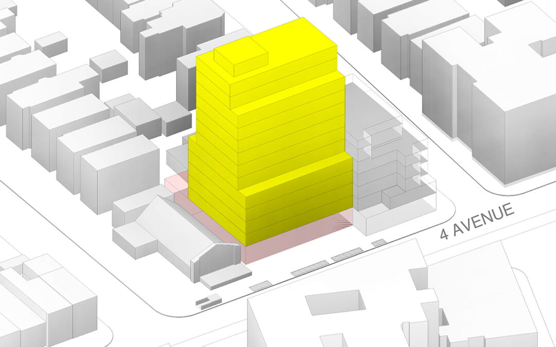 Discretionary Actions for NYC Property Development