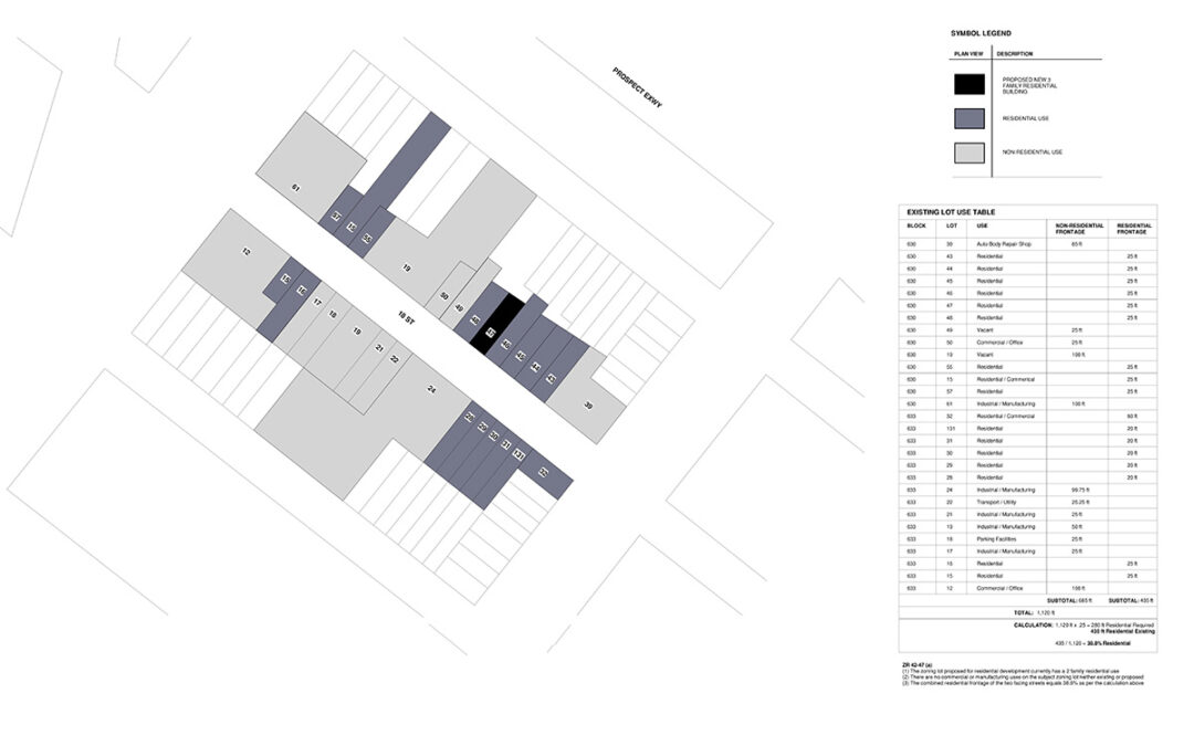M1-2D Zoning Residential Authorization