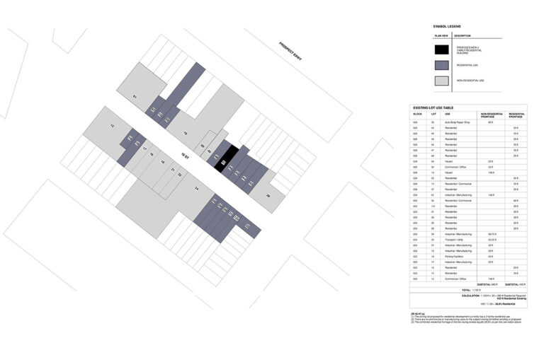 M1-2D Zoning Residential Authorization in NYC