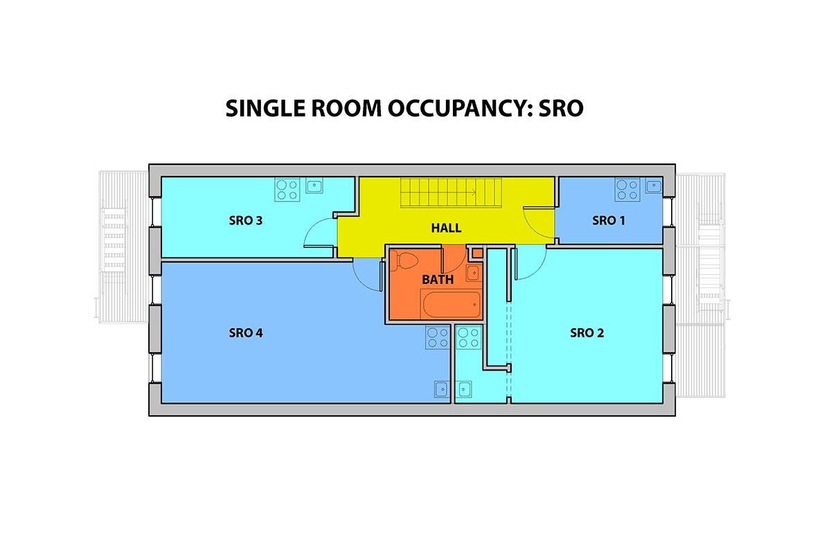 Single Room Occupancy, SRO Plan